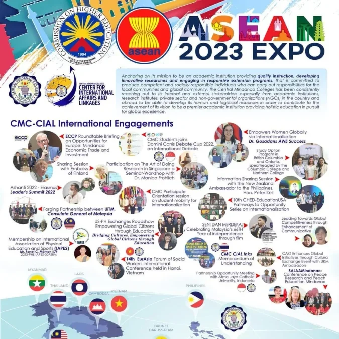 CMC Showcases Internationalization Initiatives at ASEAN 2023
