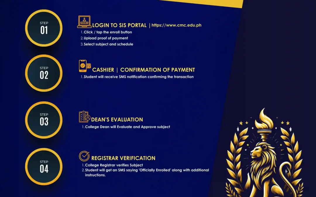 Online Enrollment Procedure